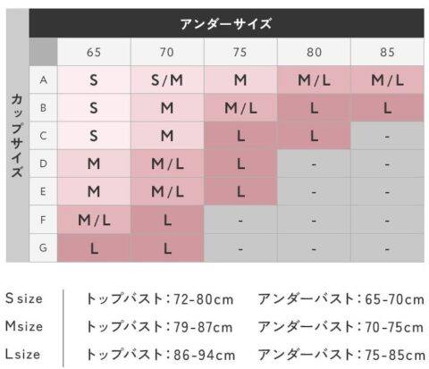 サイズ目安